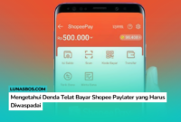 Mengetahui Denda Telat Bayar Shopee Paylater yang Harus Diwaspadai