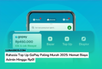 Rahasia Top Up GoPay Paling Murah 2025: Hemat Biaya Admin Hingga Rp0!